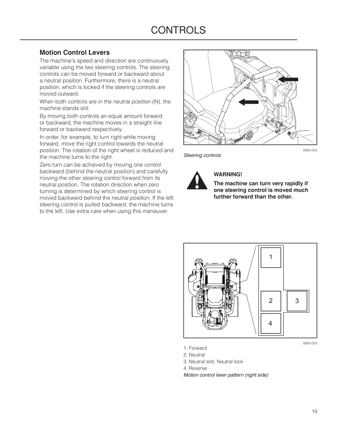 Husqvarna PZ29D CE, 966616701 manual Motion Control Levers 