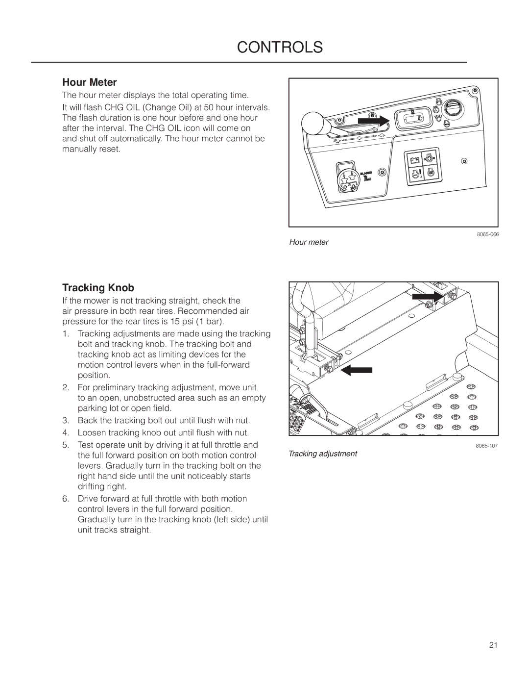 Husqvarna PZ29D CE, 966616701 manual Hour Meter, Tracking Knob 