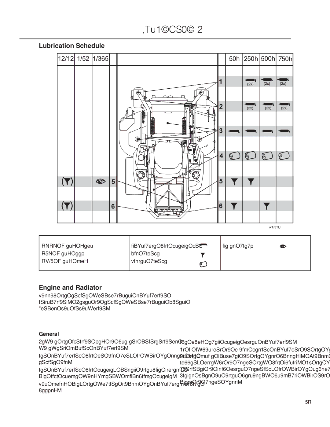 Husqvarna PZ29D CE, 966616701 manual Lubrication Schedule, General 