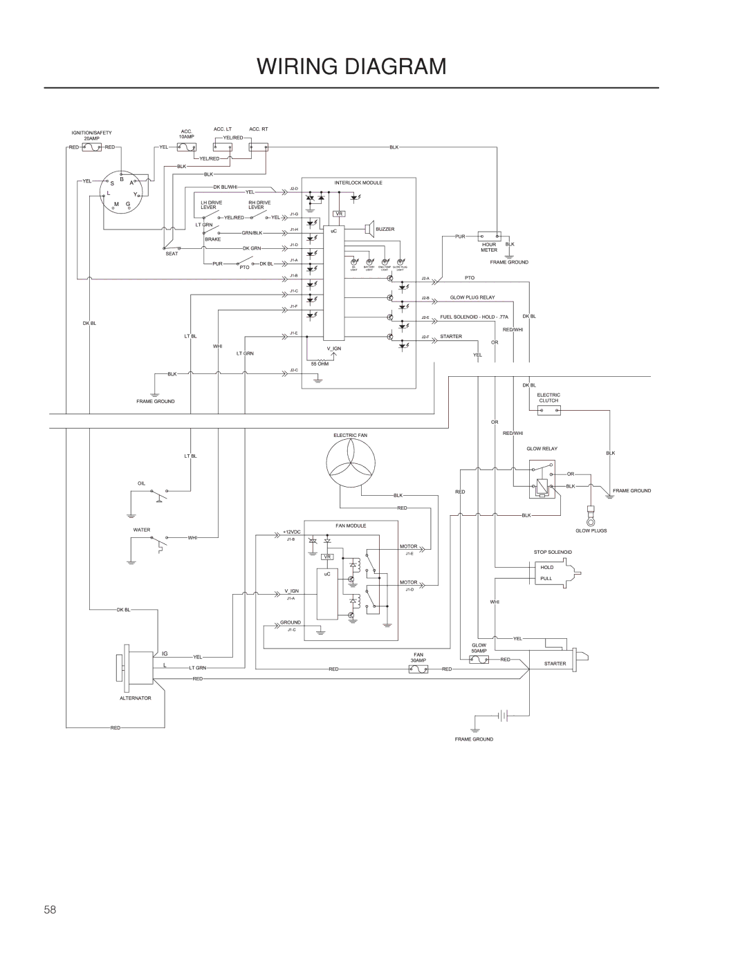 Husqvarna 966616701, PZ29D CE manual Wiring Diagram 