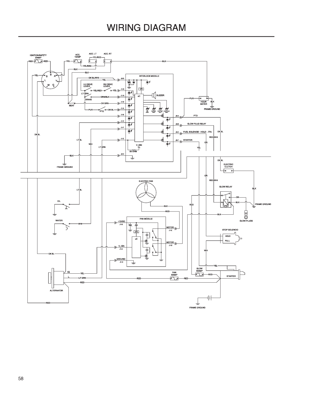Husqvarna 966616701, PZ29D CE manual Wiring Diagram 