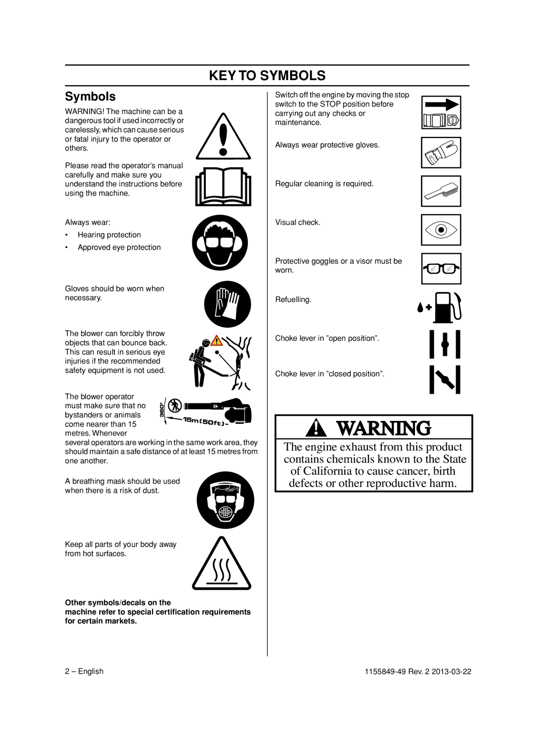 Husqvarna 966629501, 966631102, 966629602, 966629402, 966629701 manuel dutilisation KEY to Symbols 