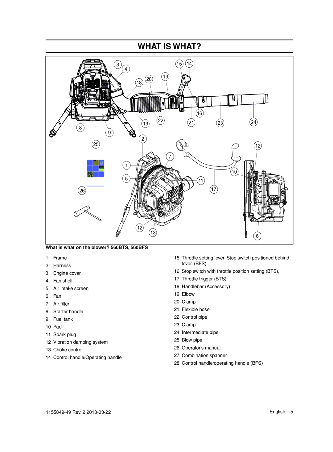 Husqvarna 966631102, 966629602, 966629501, 966629402, 966629701 What is WHAT?, What is what on the blower? 560BTS, 560BFS 