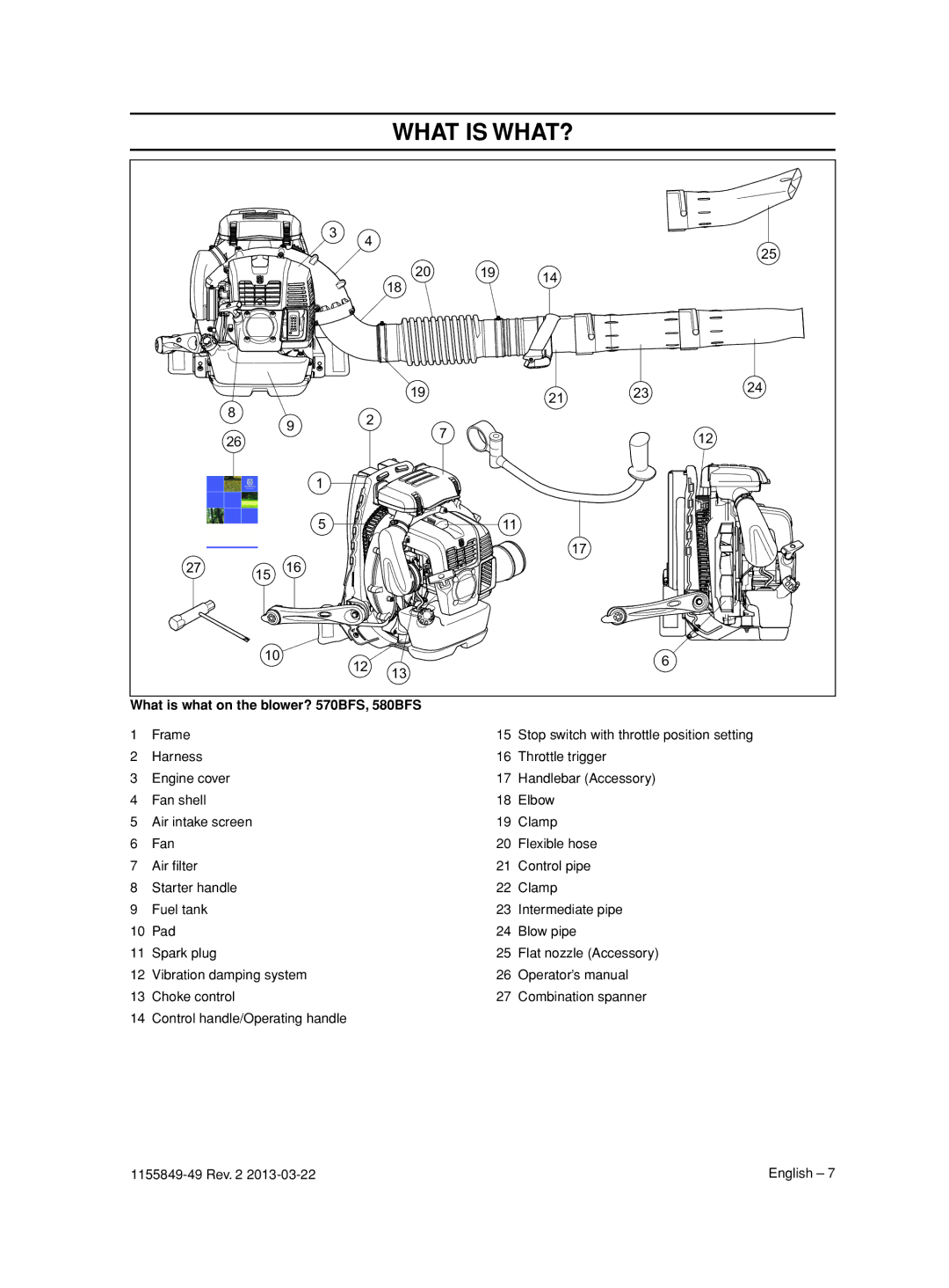 Husqvarna 966629501, 966631102, 966629602, 966629402, 966629701 manuel dutilisation What is what on the blower? 570BFS, 580BFS 