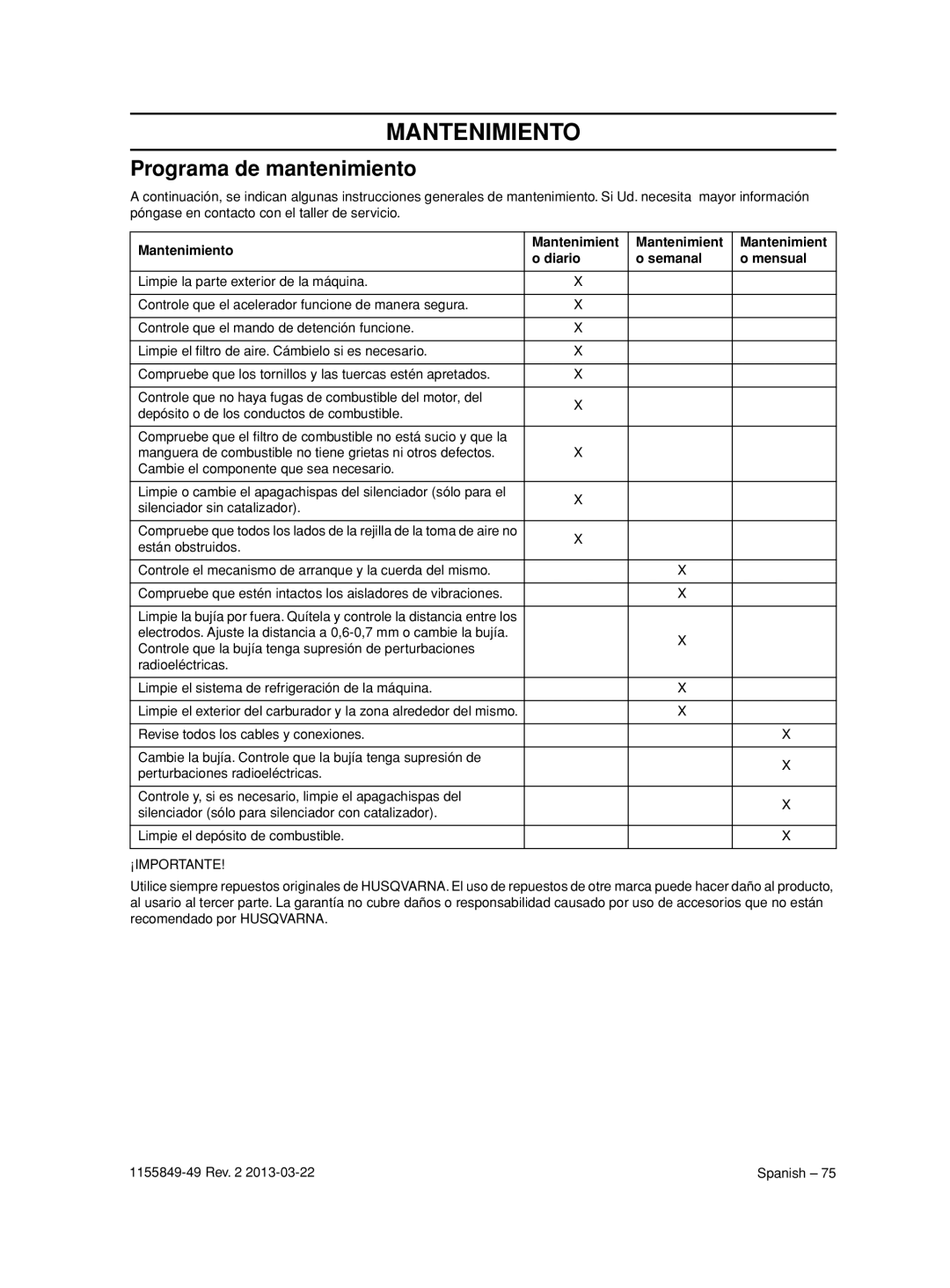 Husqvarna 966631102, 966629602, 966629501, 966629402 Programa de mantenimiento, Mantenimiento Diario Semanal Mensual 