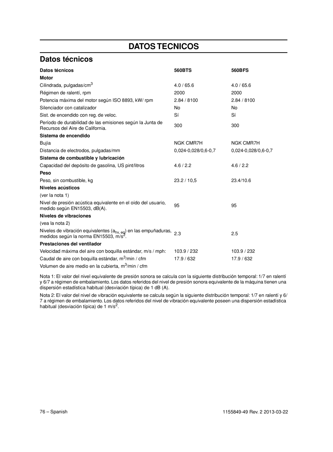 Husqvarna 966629602, 966631102, 966629501, 966629402, 966629701 manuel dutilisation Datos Tecnicos, Datos técnicos 