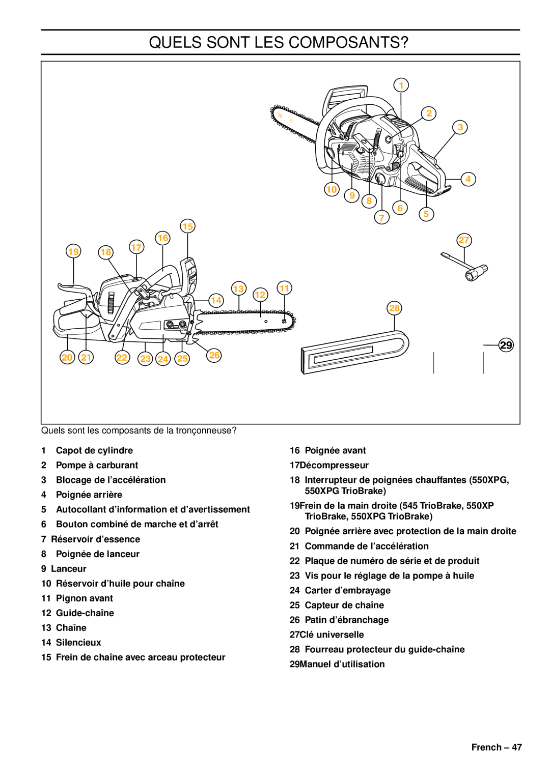 Husqvarna 966648206 manuel dutilisation Quels Sont LES COMPOSANTS?, Quels sont les composants de la tronçonneuse? 