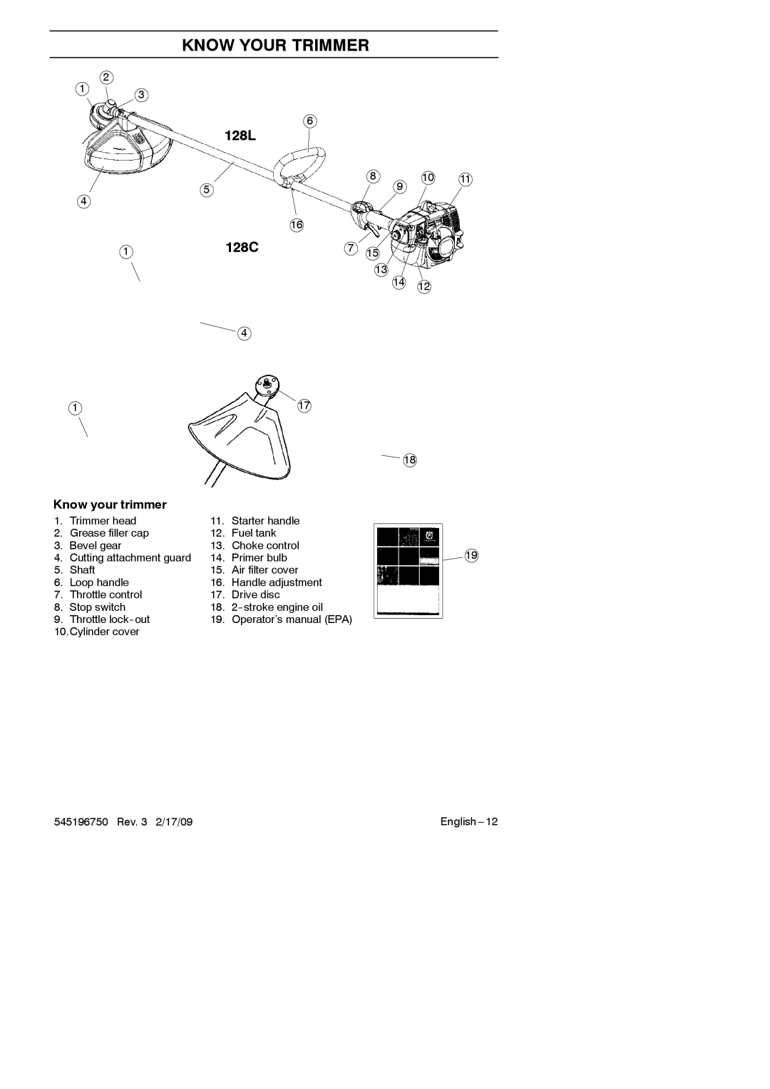 Husqvarna 966648603, 128 L, 128 C Know Your Trimmer, 128L 128C, Know your trimmer, Primer bulb, Cylinder cover Rev 2/17/09 