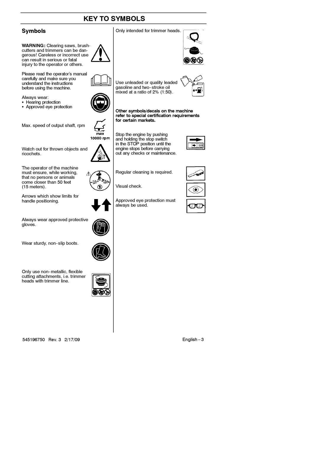 Husqvarna 966648603, 128 L, 128 C manual KEY to Symbols, Only intended for trimmer heads 