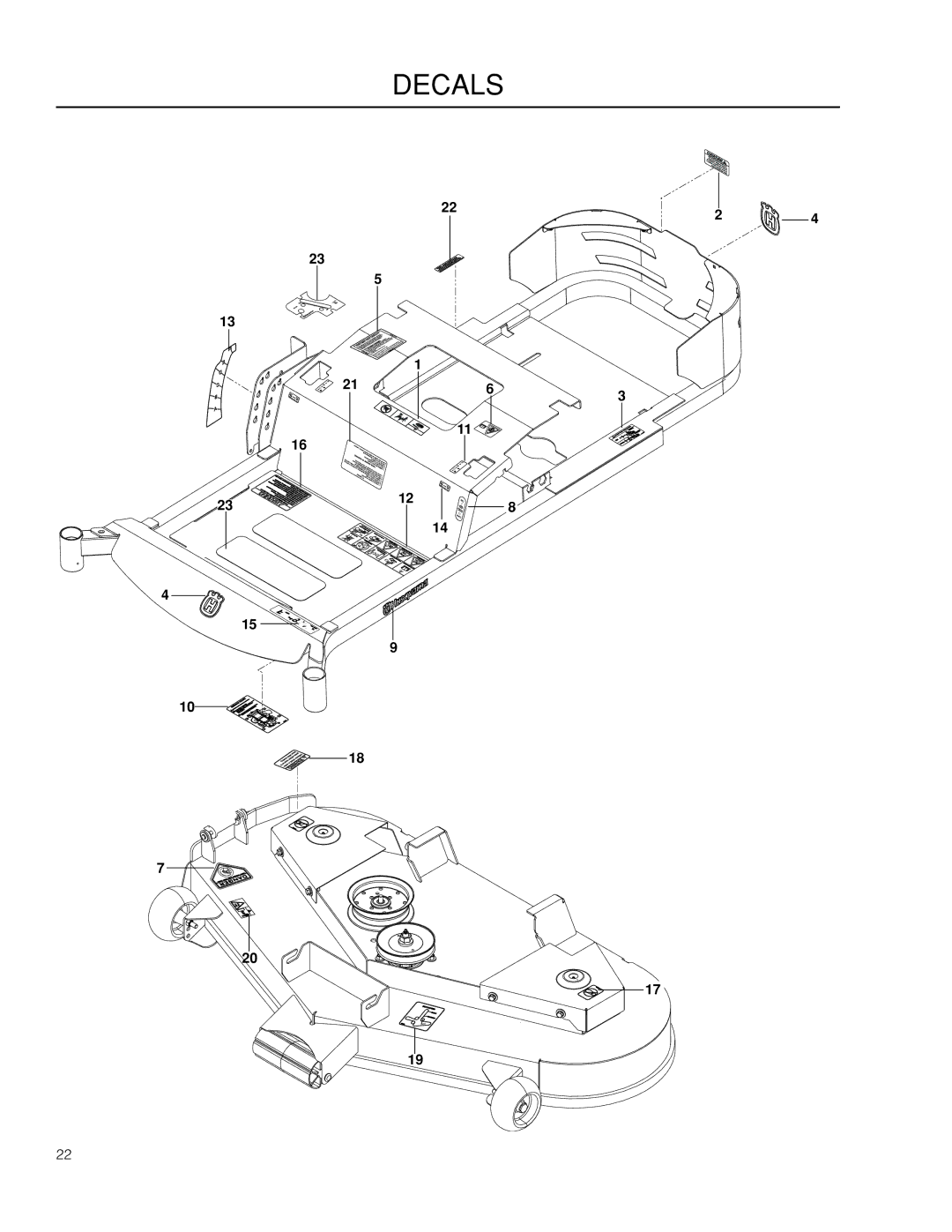 Husqvarna 966659501, EZ4824 CA warranty Decals 