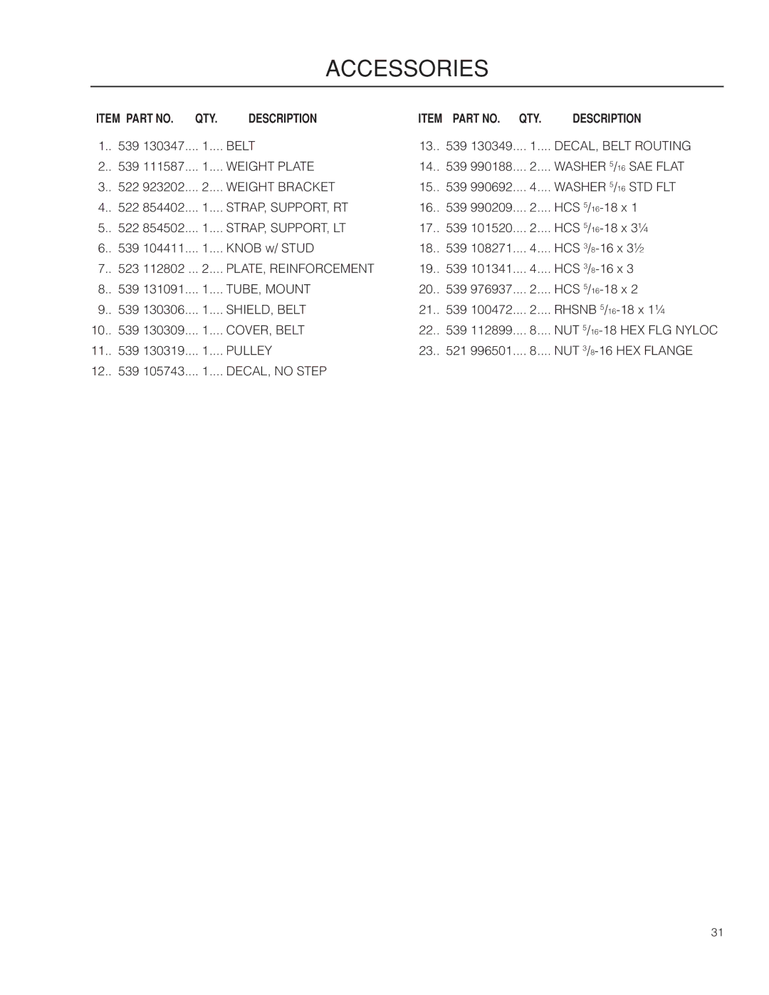 Husqvarna EZ4824 CA, 966659501 warranty Belt DECAL, Belt Routing 