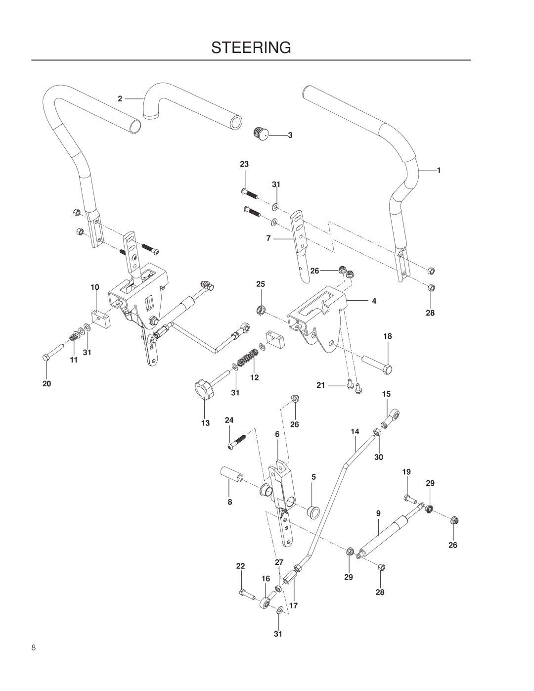 Husqvarna 966659501, EZ4824 CA warranty Steering 