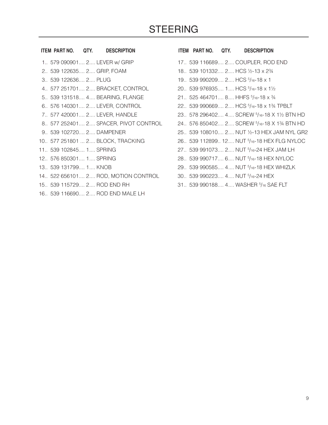 Husqvarna EZ4824 CA, 966659501 warranty Coupler, Rod End 