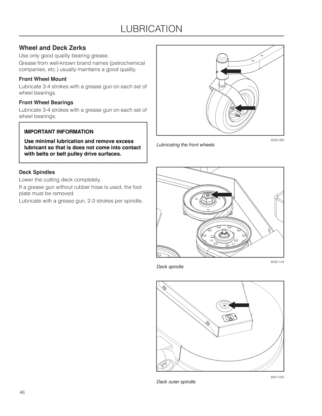 Husqvarna 966659502, EZ4824TF BF warranty Wheel and Deck Zerks, Front Wheel Mount, Front Wheel Bearings, Deck Spindles 