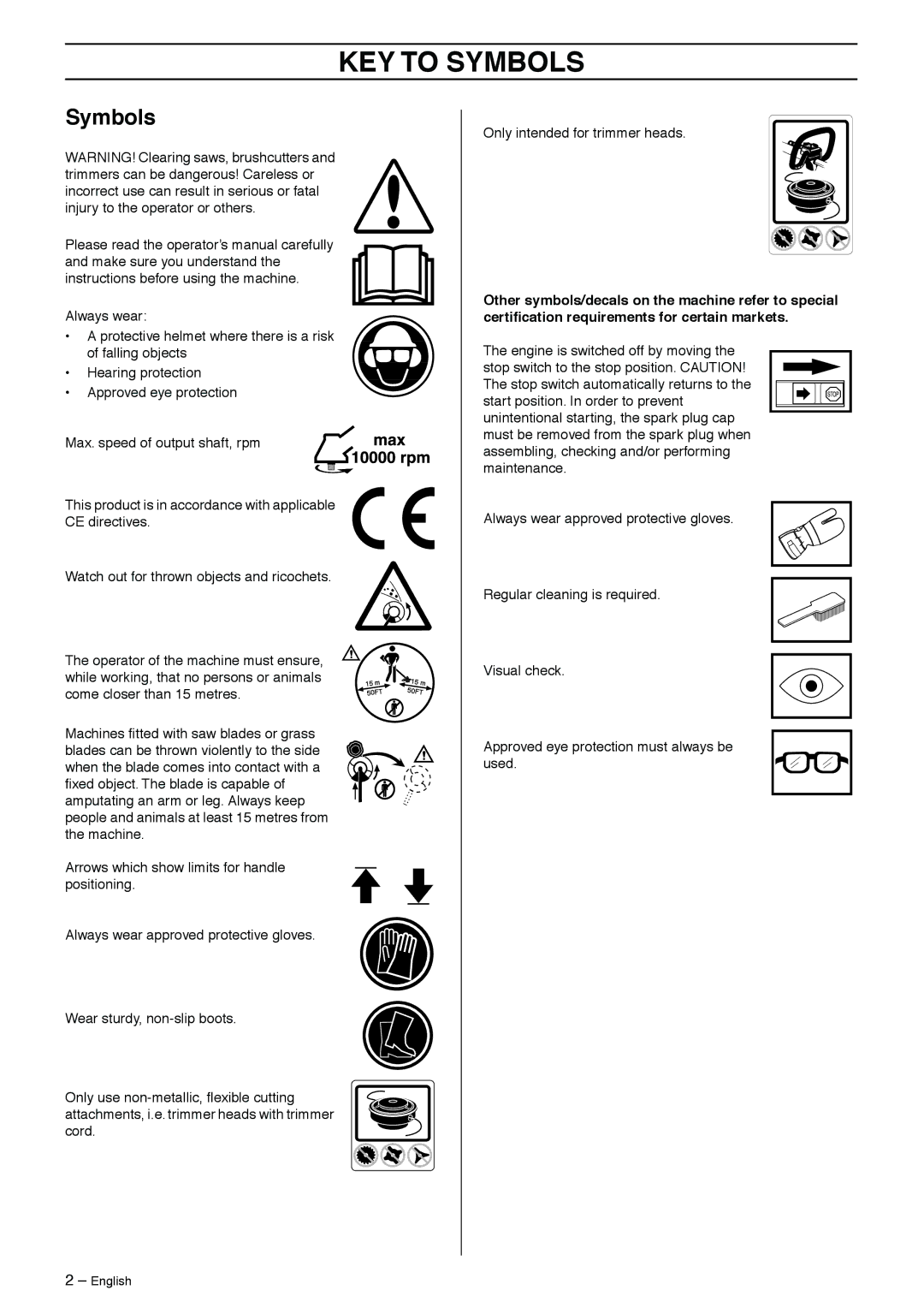 Husqvarna 966765403 manual KEY to Symbols 