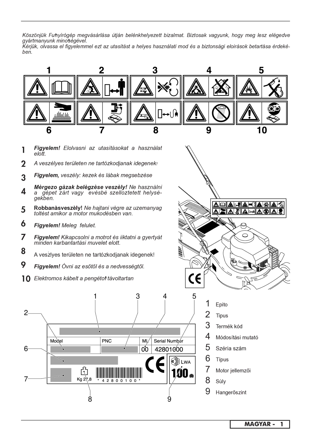 Husqvarna 966833501, 966842001, 966841201, 966524201 Epito, Tipus, Termék kód, Típus, Motor jellemzői, Sùly, Hangerőszint 