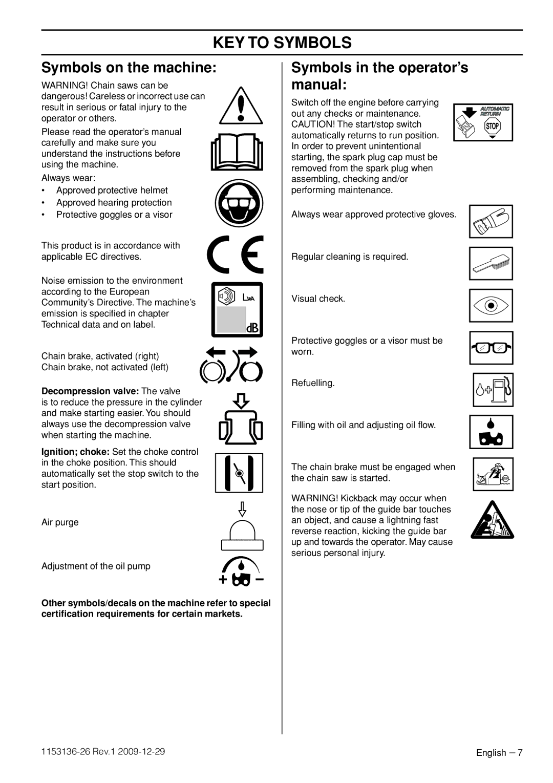 Husqvarna 966906738, 966906636, 965084001 KEY to Symbols, Symbols on the machine, Symbols in the operator’s manual 