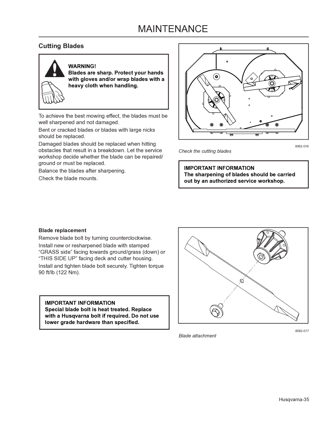 Husqvarna WHF3617, 966947008, 966947005 manual Cutting Blades 