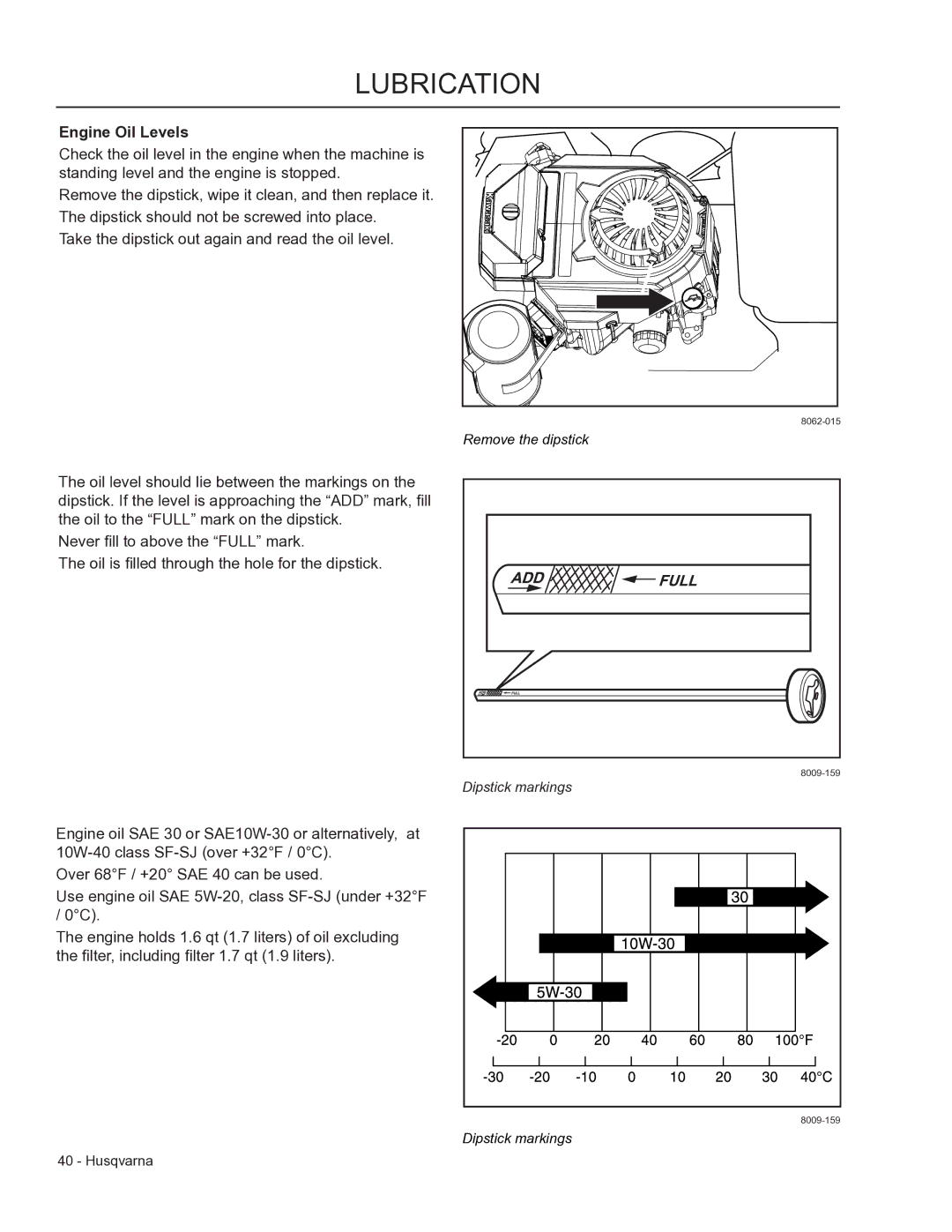 Husqvarna 966947005, 966947008, WHF3617 manual Engine Oil Levels 