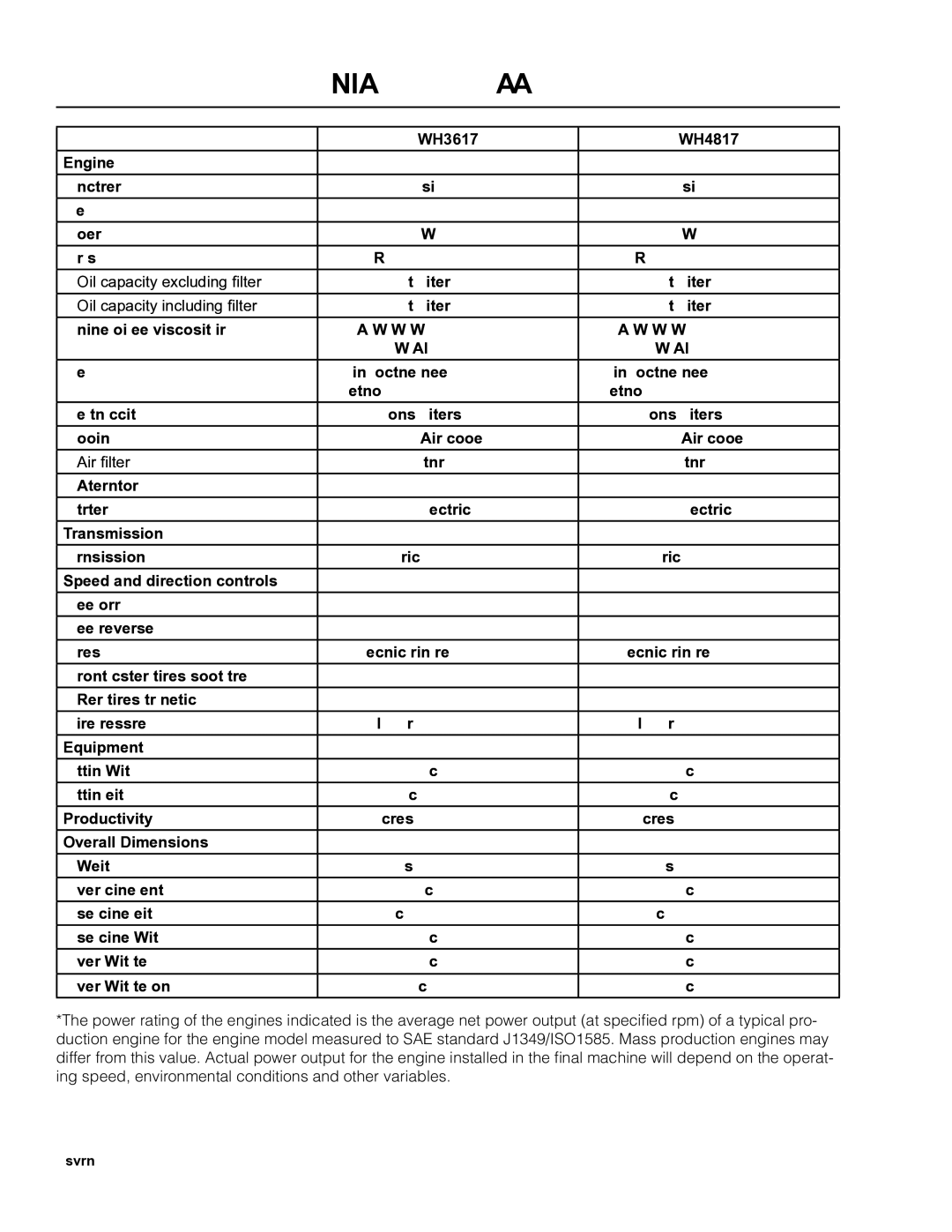 Husqvarna 966947005, 966947008, WHF3617 manual Technical Data 