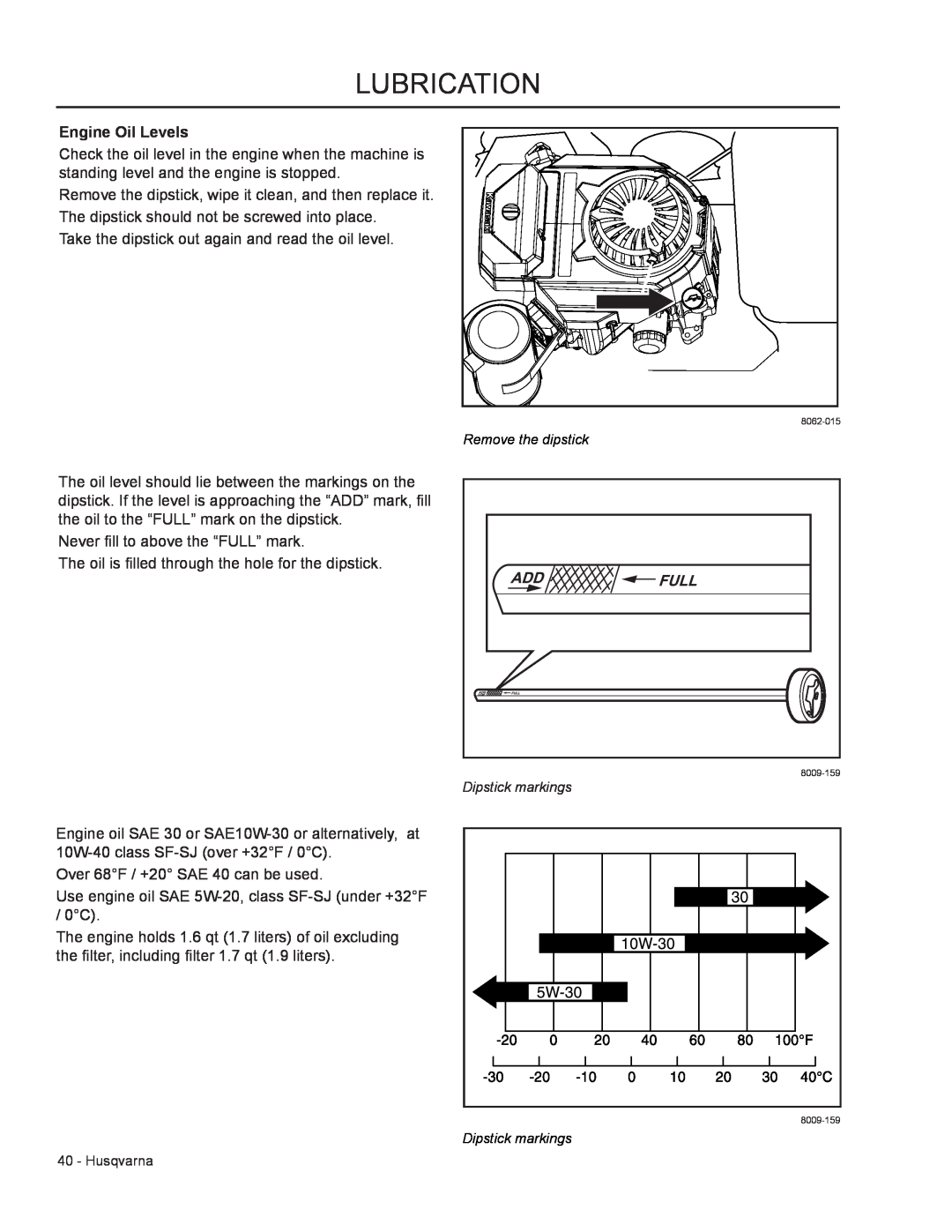Husqvarna 966947005, 966947008, WHF3617 manual Lubrication, Engine Oil Levels 