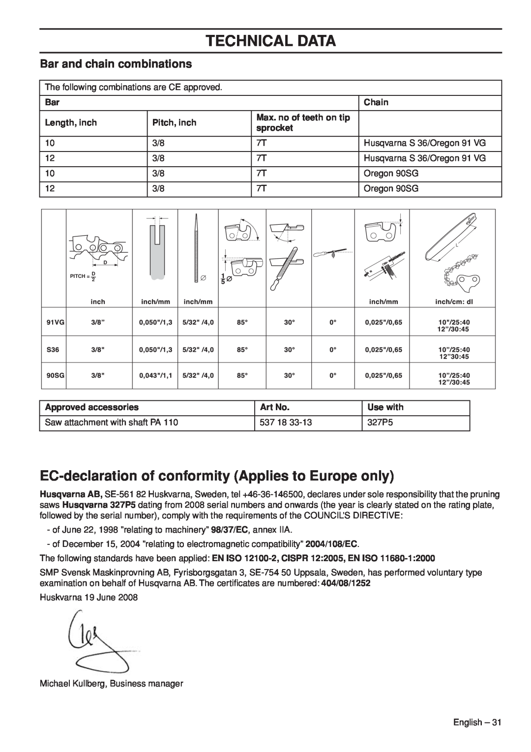Husqvarna 966976701 EC-declaration of conformity Applies to Europe only, Bar and chain combinations, Chain, Length, inch 