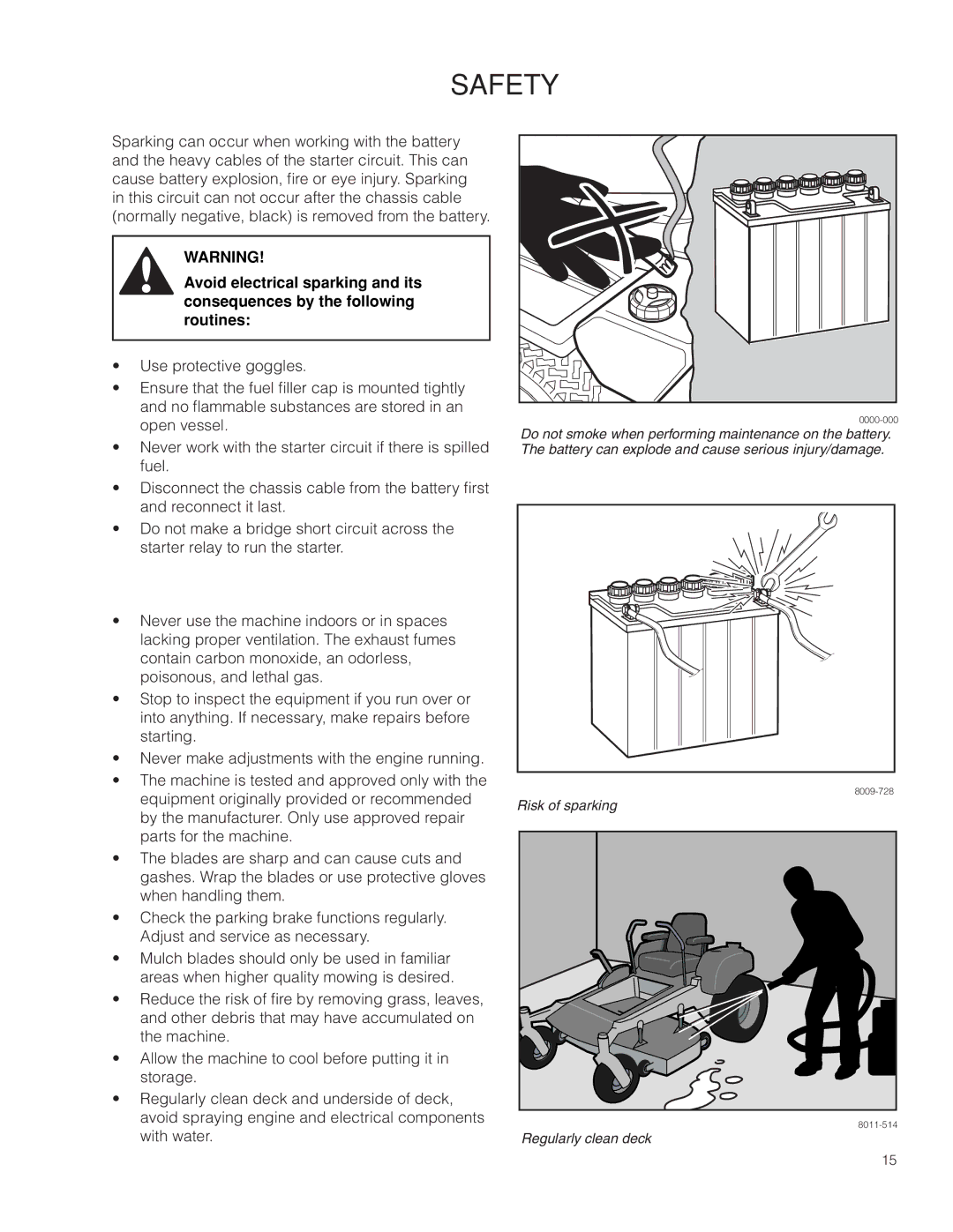 Husqvarna PZ5426FX, 967004001, 966614001, PZ5430 warranty Risk of sparking 