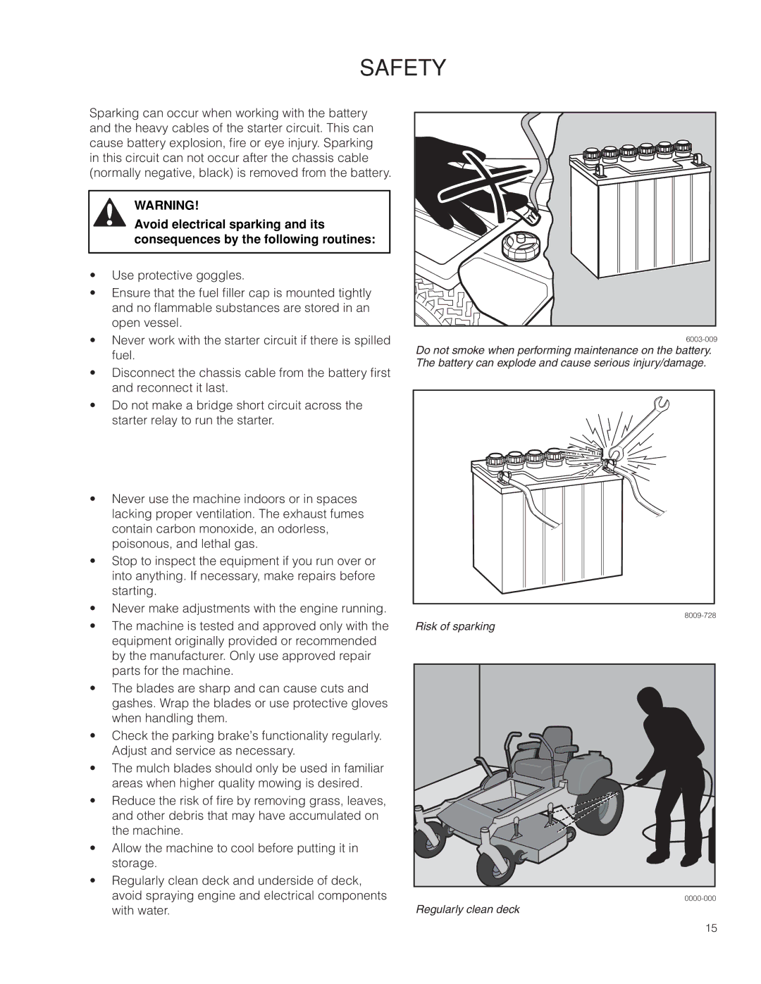 Husqvarna RZ46215, 967009803 warranty With water 