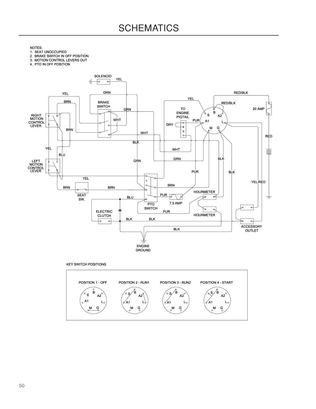 Husqvarna 967009803, RZ46215 warranty Schematics 