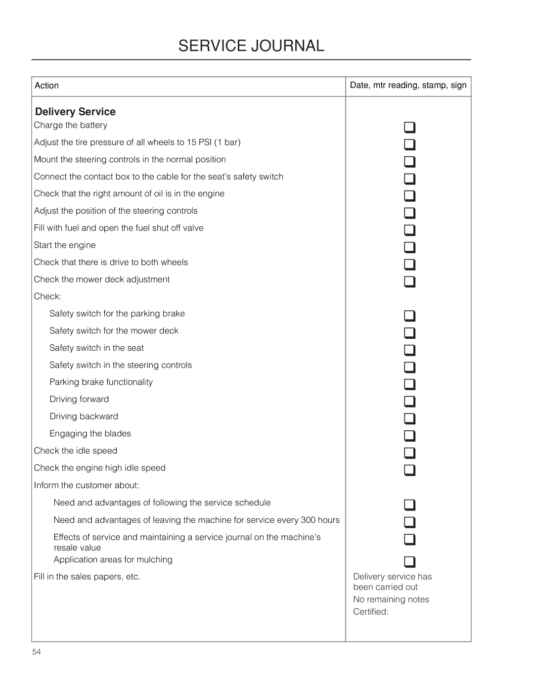 Husqvarna 967009803, RZ46215 warranty Service Journal, Delivery Service 