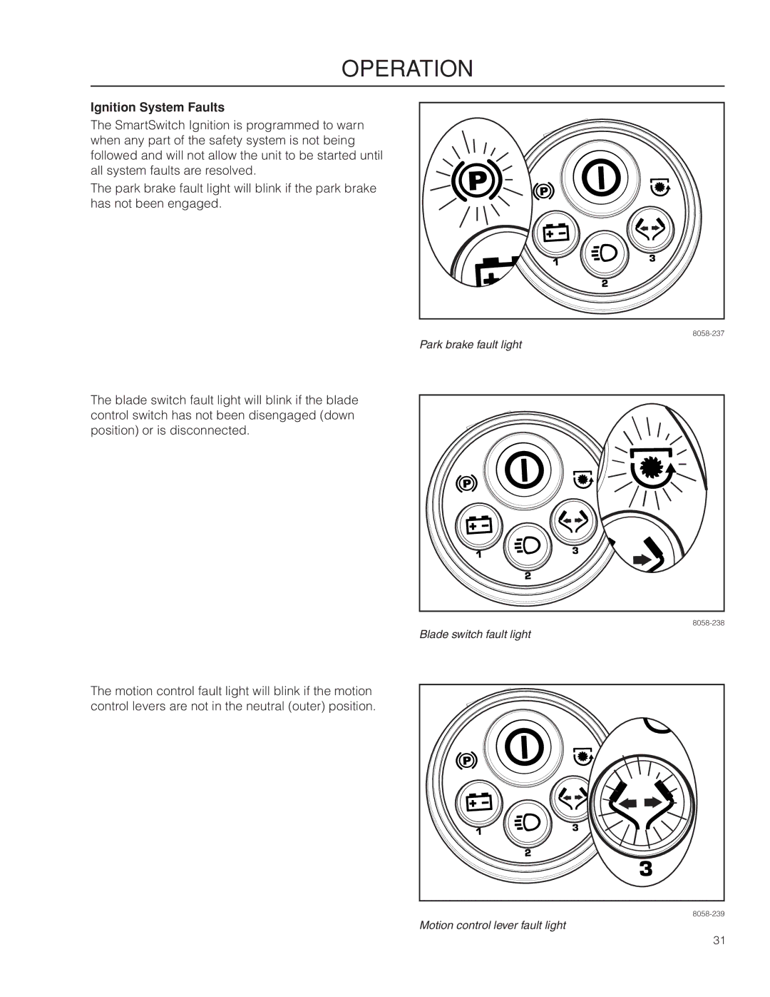 Husqvarna 967277601 warranty Ignition System Faults 