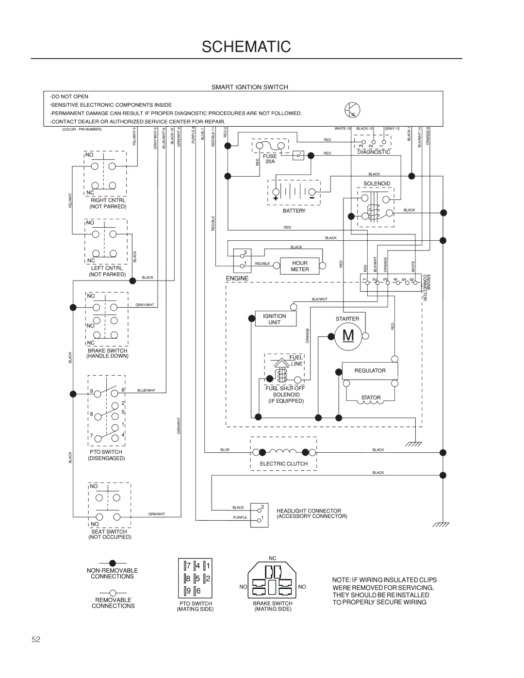 Husqvarna 967277601 warranty Schematic 