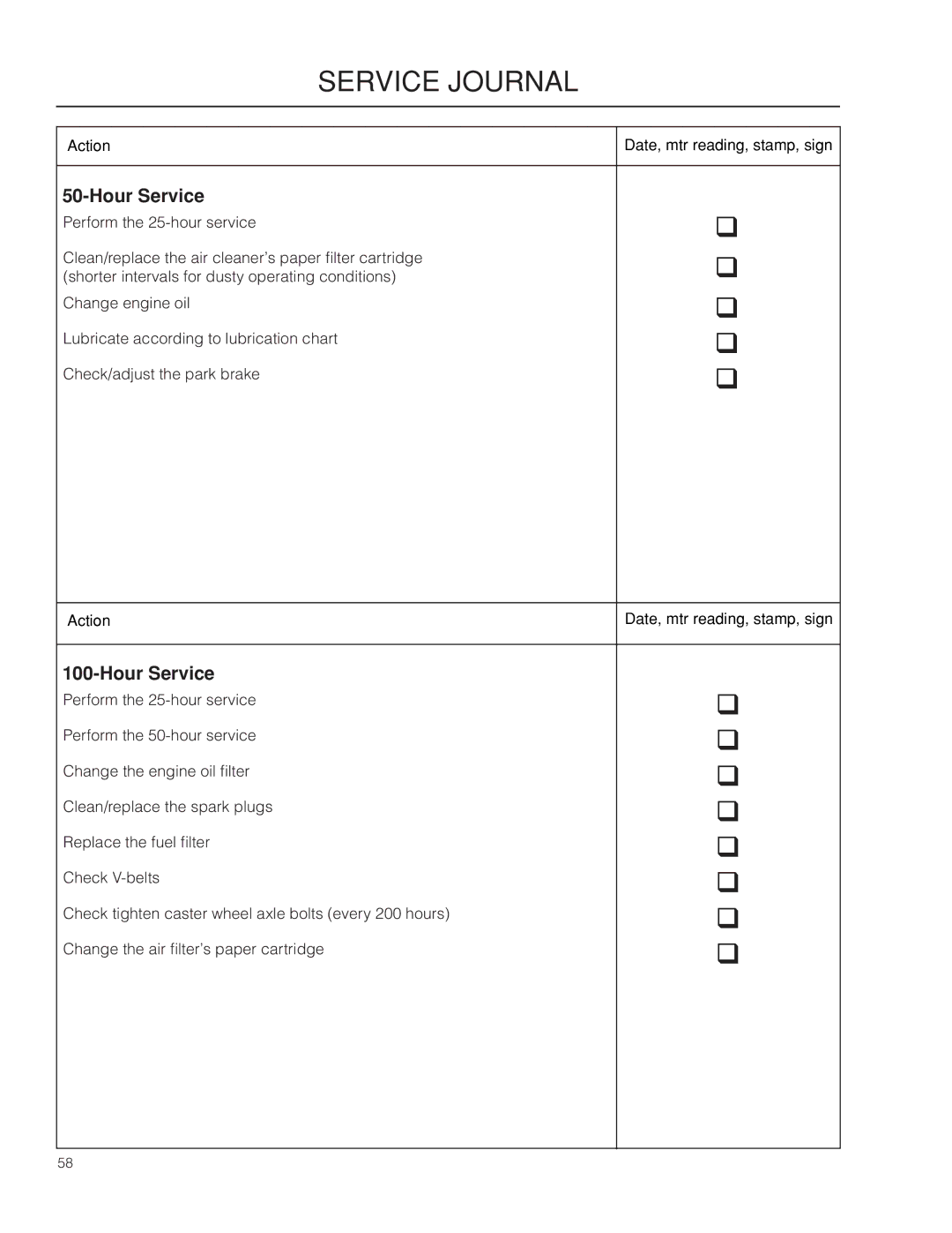 Husqvarna 967277601 warranty Perform the 25-hour service 