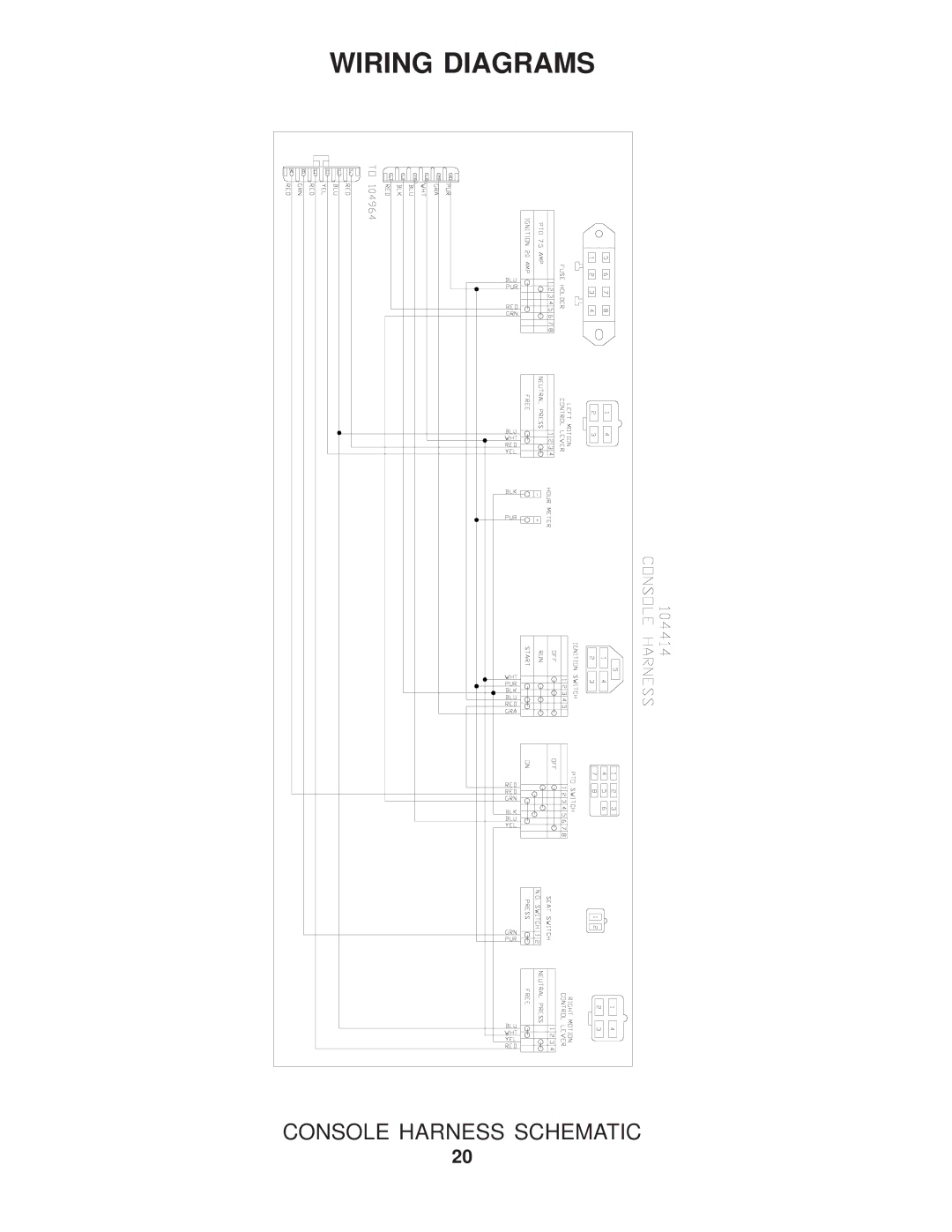 Husqvarna 968999185/ZTH5225KAA, 968999180/ZTH5221KAA, 968999175 / ZTH7226KOA, 968999181/ZTH5223KAA Console Harness Schematic 