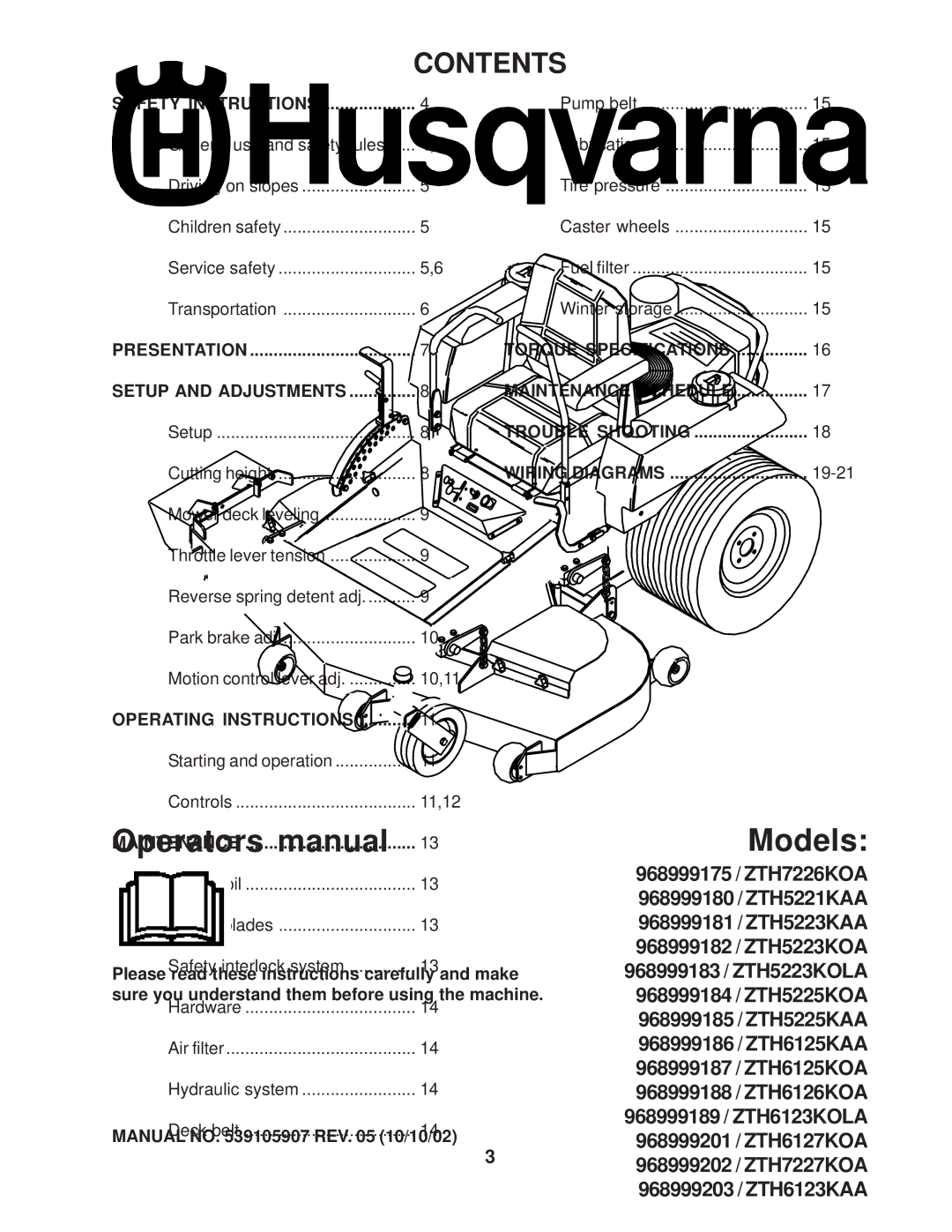 Husqvarna 968999189/ ZTH6123KOLA, 968999180/ZTH5221KAA, 968999175 / ZTH7226KOA, 968999181/ZTH5223KAA manual Contents 