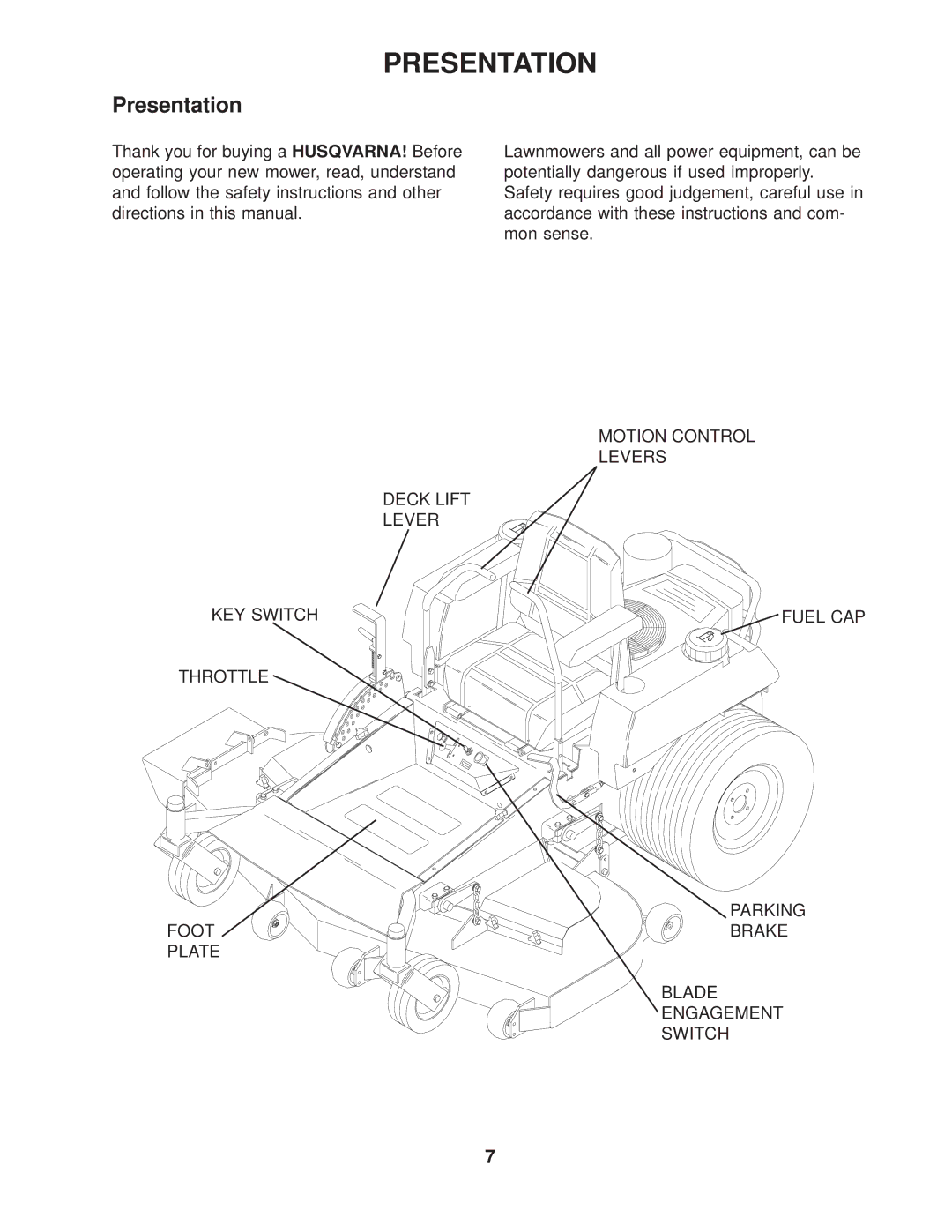 Husqvarna 968999180/ZTH5221KAA, 968999175 / ZTH7226KOA, 968999181/ZTH5223KAA, 968999189/ ZTH6123KOLA manual Presentation 