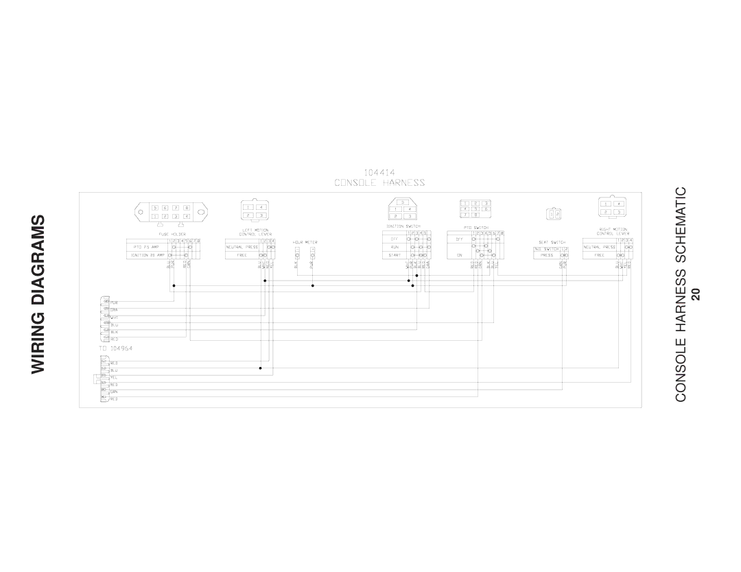 Husqvarna 968999182 / ZTH5223KOA, 968999181 / ZTH5223KAA, 968999183 / ZTH5223KOLA, 968999189 / ZT Console Harness Schematic 