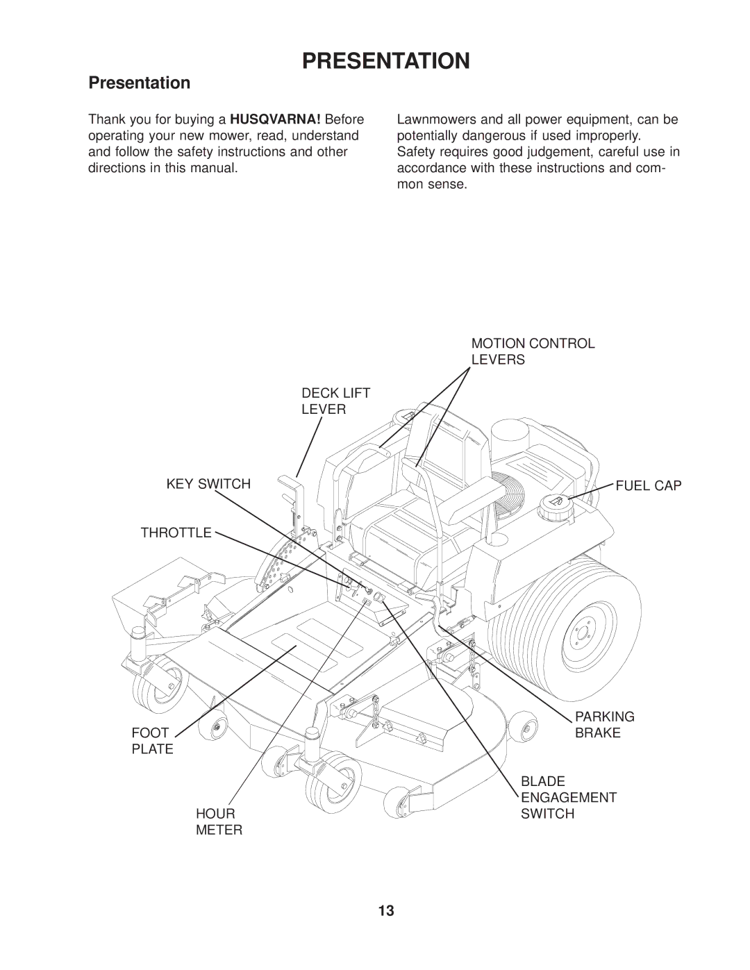 Husqvarna 968999225 / ZTH7227KOB, 968999189 / ZTH6123KOLA, 968999224 / ZTH6127KOB manual Presentation 