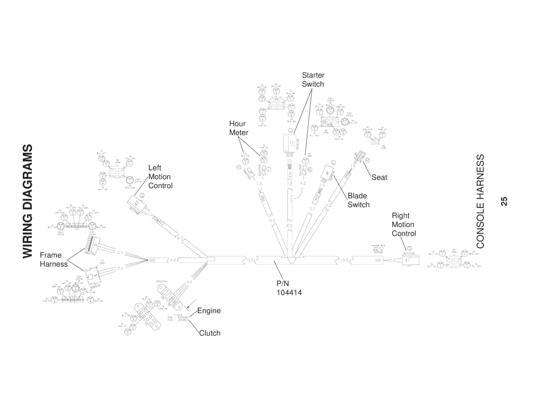 Husqvarna 968999225 / ZTH7227KOB, 968999189 / ZTH6123KOLA, 968999224 / ZTH6127KOB manual Wiring Diagrams 