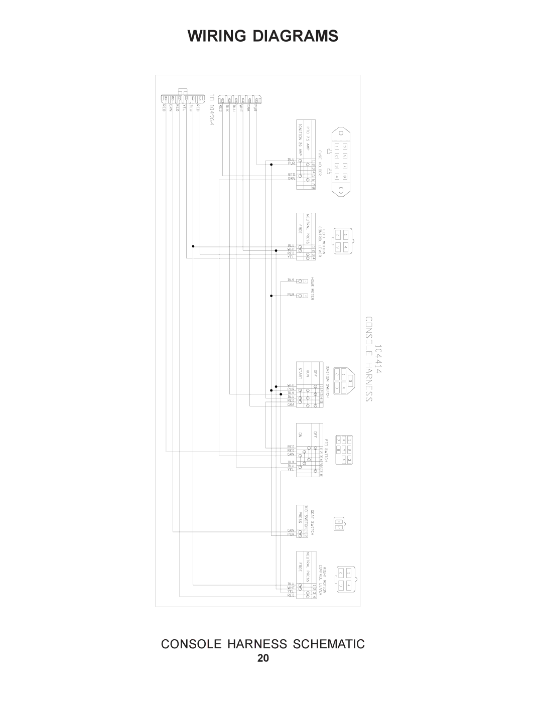 Husqvarna 968999204 / iZ4218KAA, 968999208 / iZ5223KOA, 968999207 / iZ5223KAA manual Console Harness Schematic 