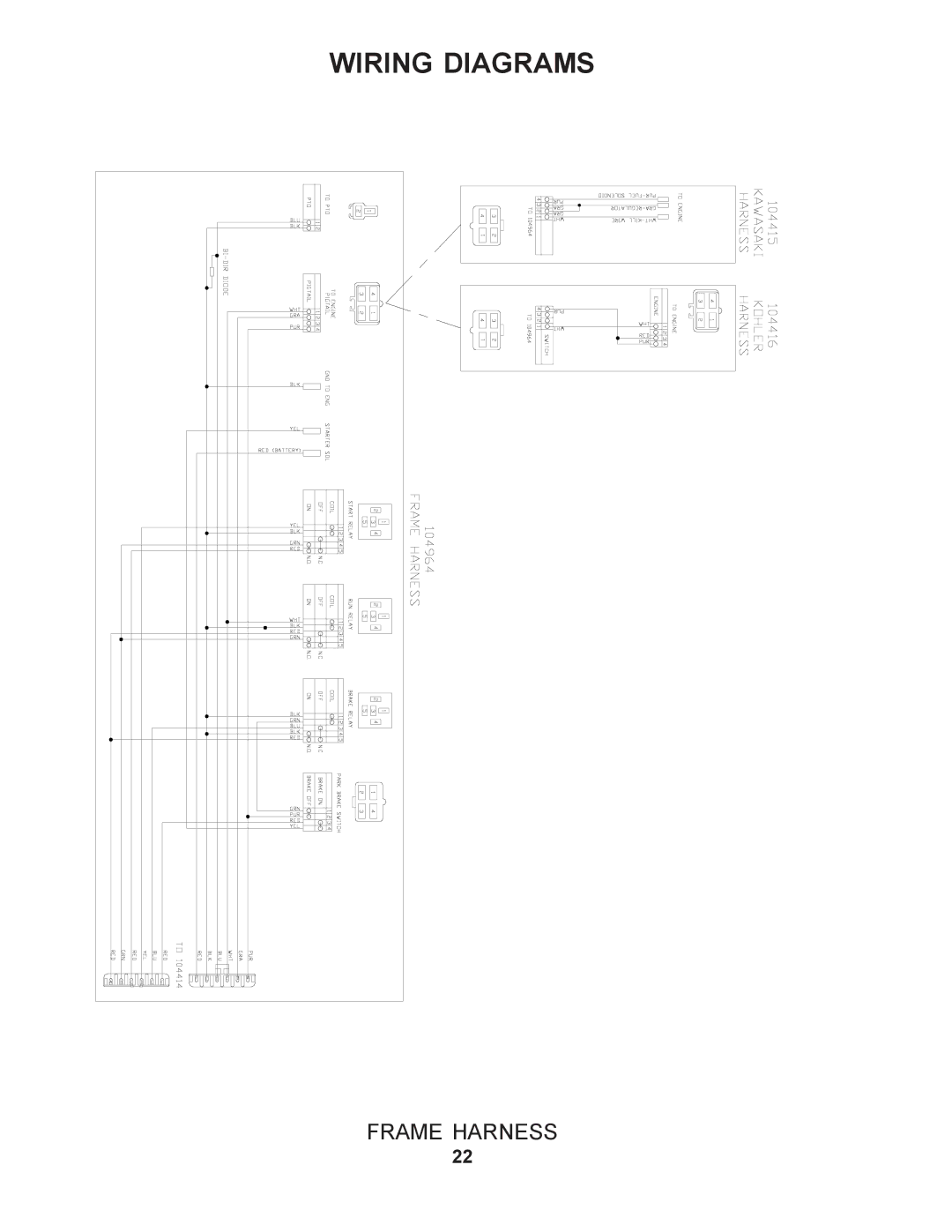 Husqvarna 968999207 / iZ5223KAA, 968999204 / iZ4218KAA, 968999208 / iZ5223KOA, 968999206 / iZ4821KAA manual Frame Harness 