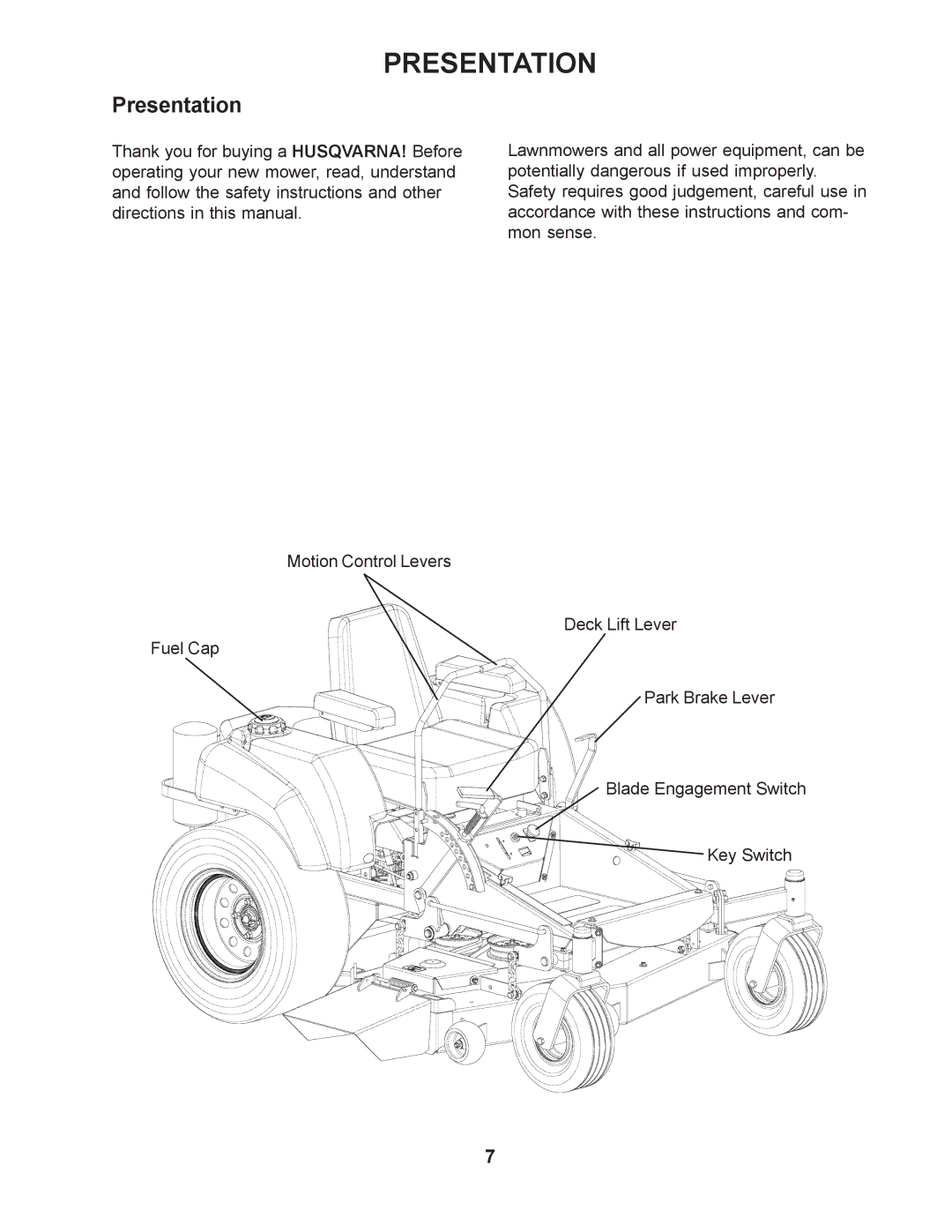 Husqvarna 968999207 / iZ5223KAA, 968999204 / iZ4218KAA, 968999208 / iZ5223KOA, 968999206 / iZ4821KAA manual Presentation 