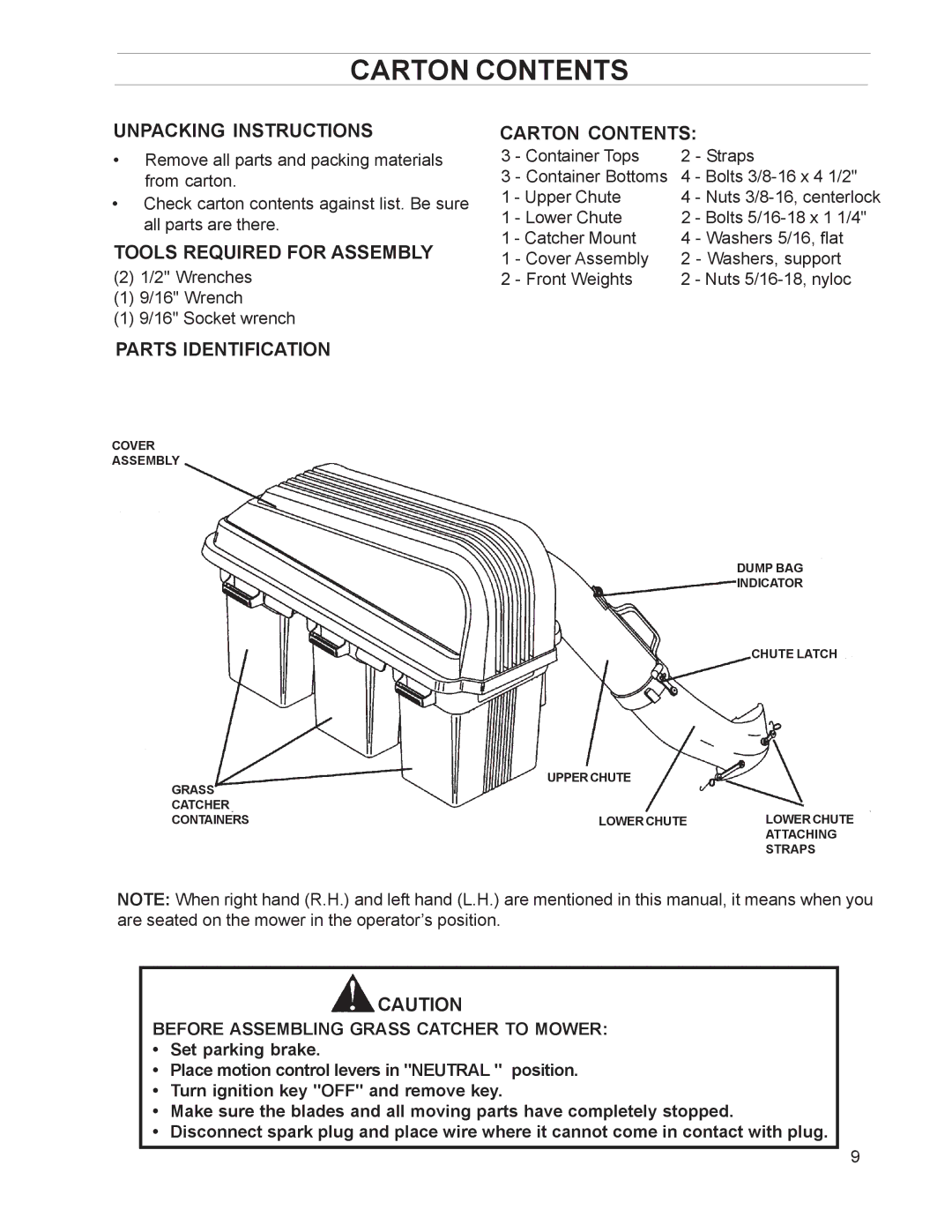 Husqvarna 968999211 manual Carton Contents 