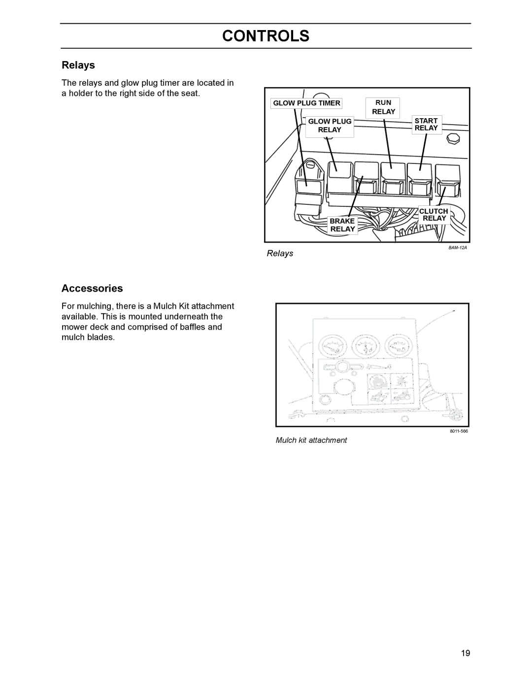 Husqvarna BZ7234D, 968999218, 968999214, 968999216, BZ6127D, BZ6134D manual Relays, Accessories 