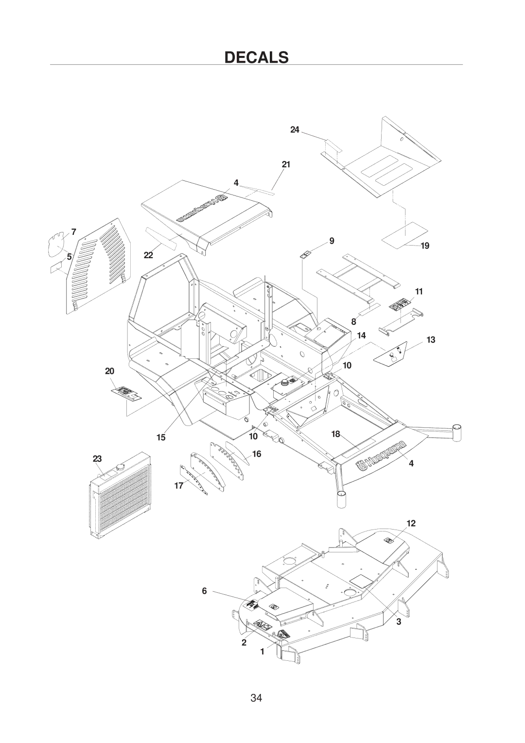 Husqvarna 968999221 / BZE6127D, 968999223 / BZE7234D, 968999222 / BZE6134D manual Decals 