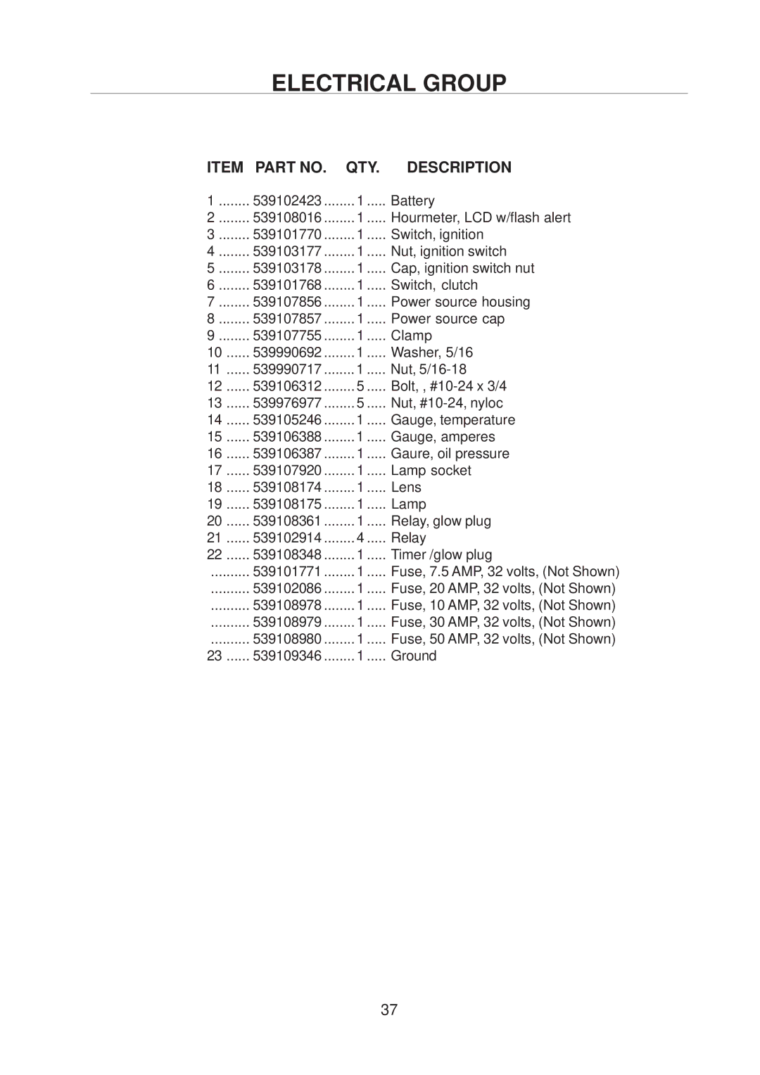 Husqvarna 968999221 / BZE6127D, 968999223 / BZE7234D, 968999222 / BZE6134D manual Battery 