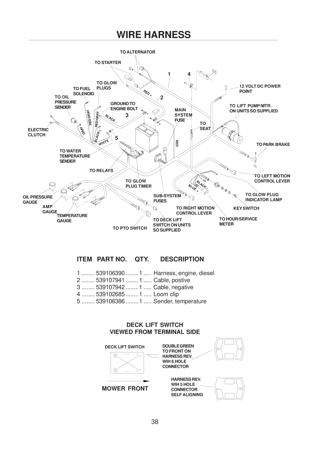 Husqvarna 968999222 / BZE6134D, 968999223 / BZE7234D, 968999221 / BZE6127D manual Wire Harness 