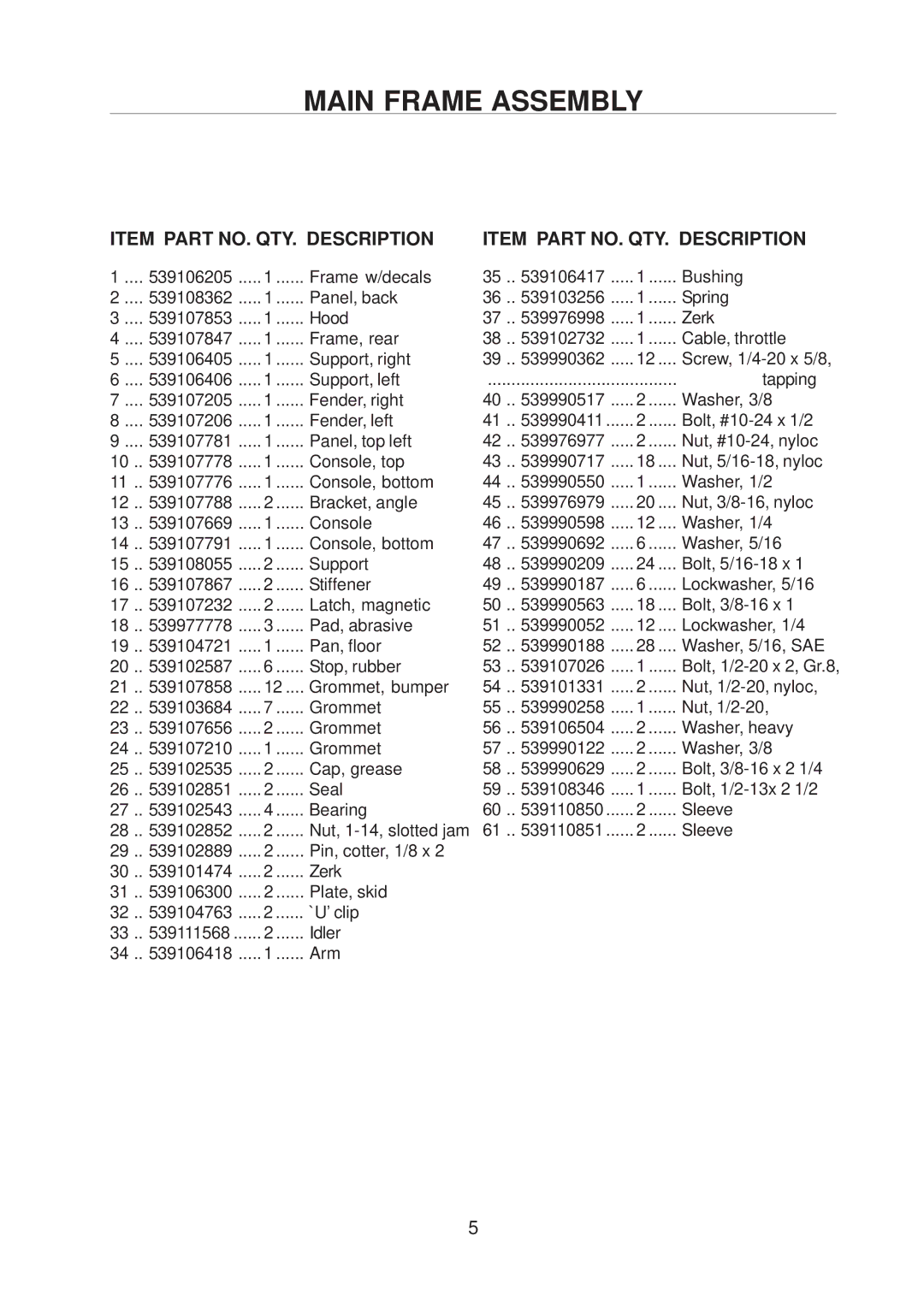 Husqvarna 968999222 / BZE6134D, 968999223 / BZE7234D, 968999221 / BZE6127D manual Item Part NO. QTY. Description 