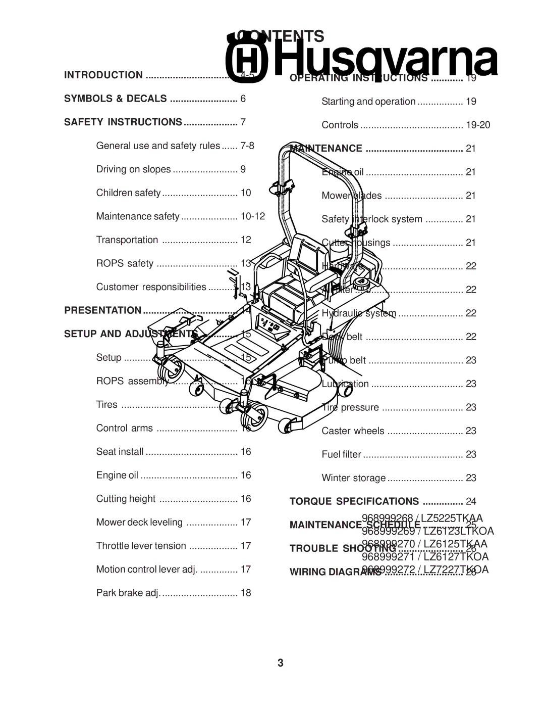 Husqvarna 968999270, 968999272, 968999271, 968999269, 968999268, LZ7227TKOA, LZ6127TKOA, LZ6123LTKOA, LZ5225TKAA manual Contents 