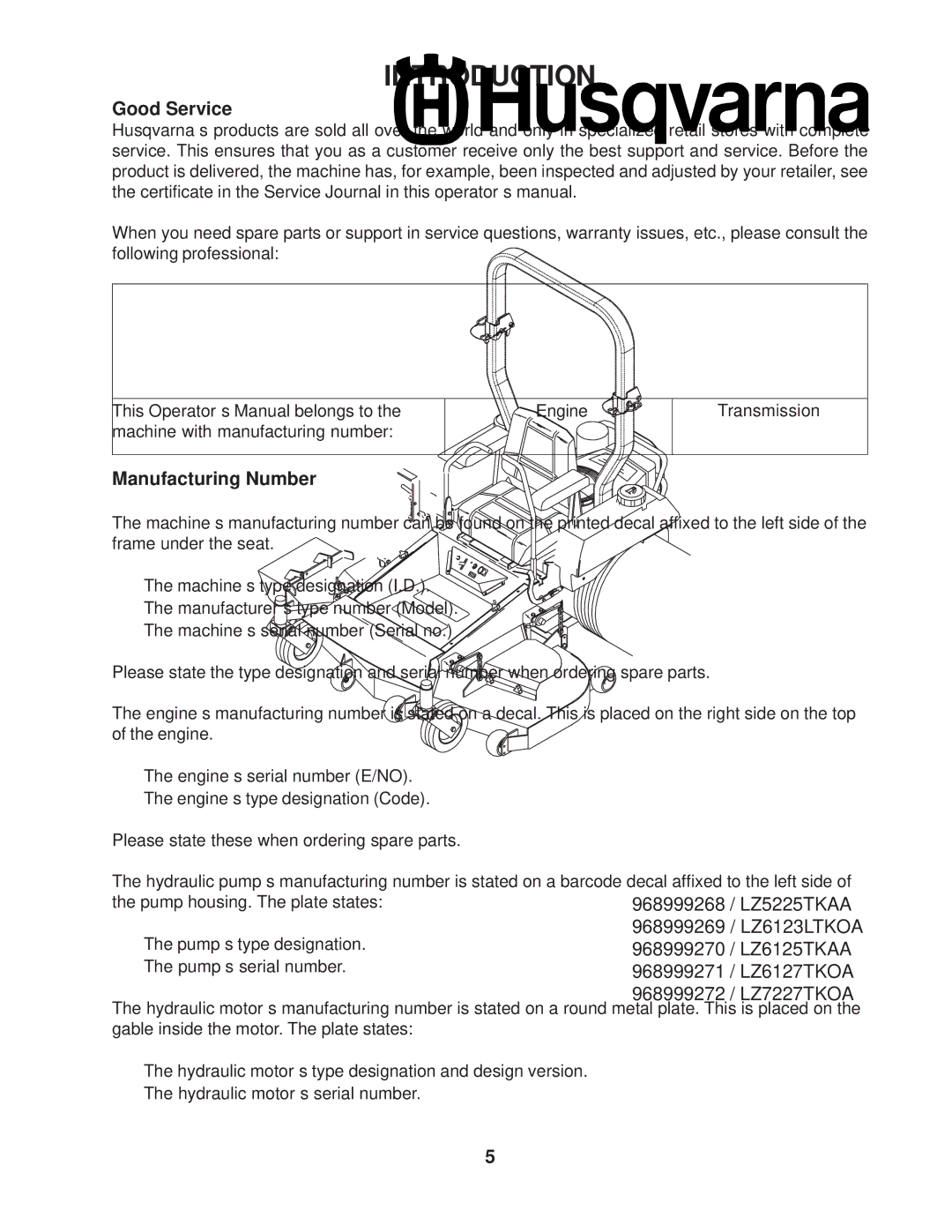 Husqvarna LZ7227TKOA, 968999272, 968999271, 968999269, 968999270, 968999268, LZ6127TKOA, LZ6123LTKOA, LZ5225TKAA Good Service 